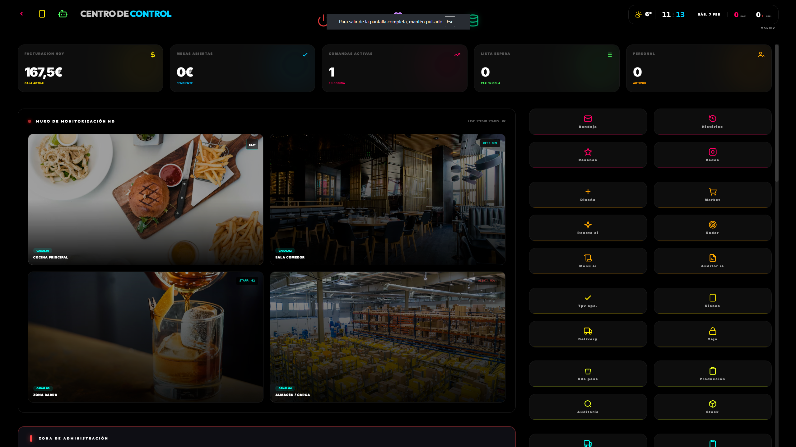 Dashboard Analítica